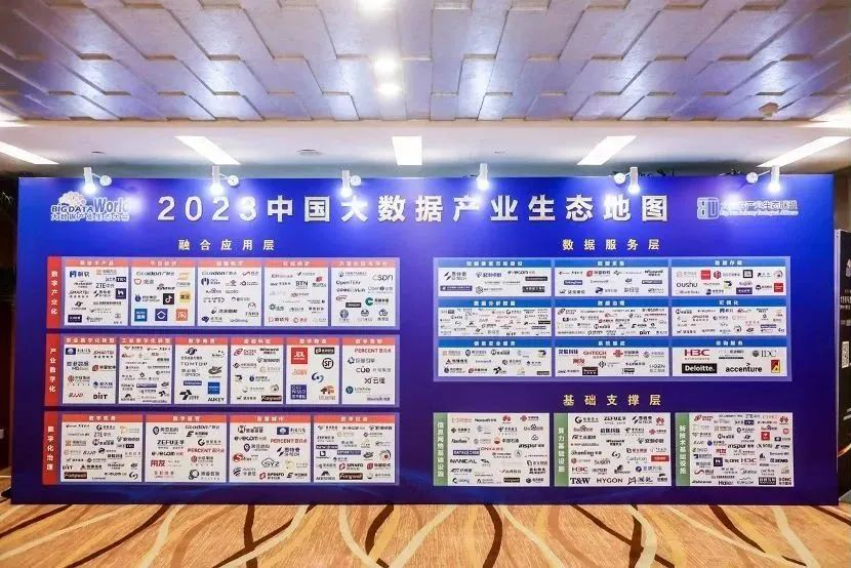 九游会J9连续8年入选“2023中国大数据企业50强”